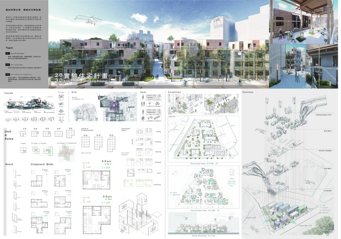 2030實驗住宅計畫