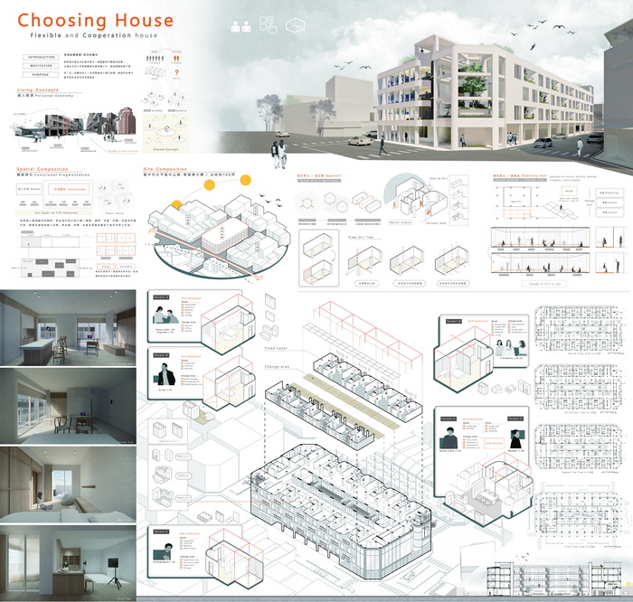 choosinghouse